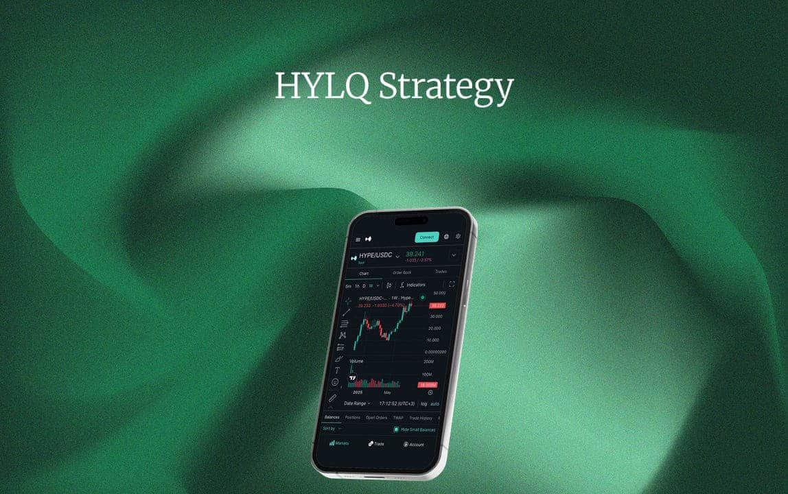 hylq strategy acciones para invertir